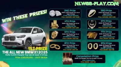 winner7 Turbo - bônus diário Screenshot 3 - app